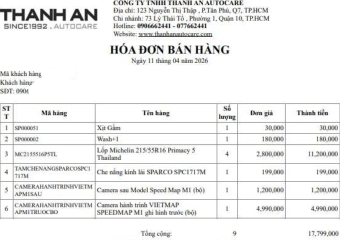 Tổng bill khách hàng tham gia chương trình khuyến mãi 10% lắp camera hành trình xe ô tô tại Thanh An Autocare