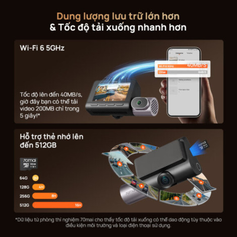 70mai T800 4K