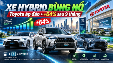 doanh-so-xe-hybrid-viet-nam-thang-9-2026