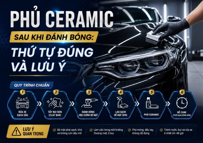 Phủ Ceramic sau khi đánh bóng: Thứ tự đúng và lưu ý
