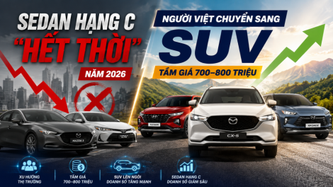 Sedan Hạng C “Hết Thời” Năm 2026: Người Việt Chuyển Sang SUV Tầm Giá 700–800 Triệu