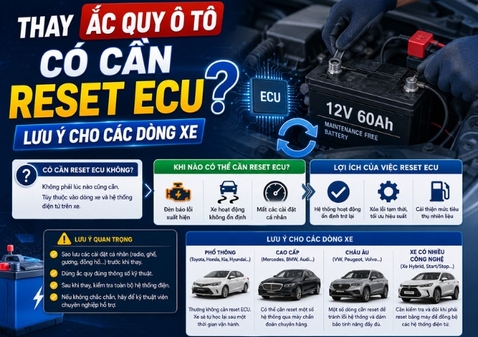 Thay ắc quy ô tô có cần Reset ECU không? Lưu ý cho các dòng xe