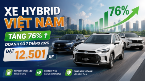 Xe Hybrid Việt Nam Tăng 76%: Doanh Số 7 Tháng 2026 Đạt 12.501 Xe