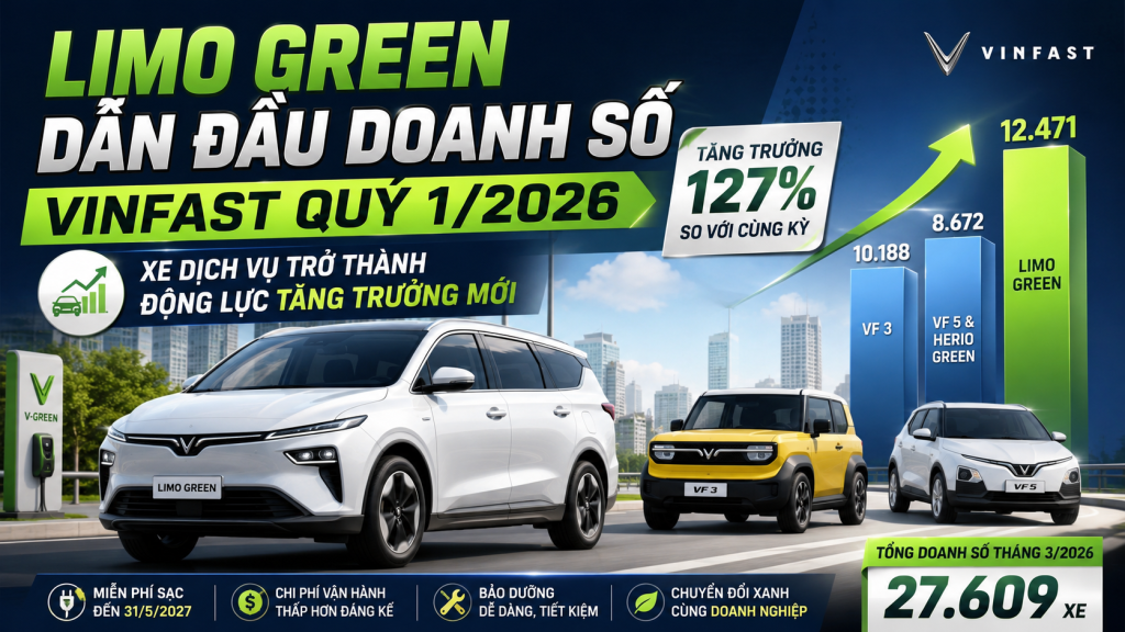 VinFast Limo Green Dẫn Đầu Doanh Số Quý 1/2026: Vì Sao Chiến Lược B2B Trở Thành Động Lực Tăng Trưởng?