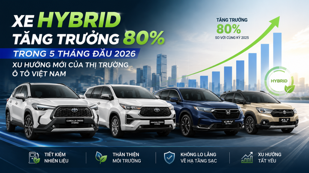 Xe Hybrid Tăng Trưởng 80% Trong 5 Tháng Đầu 2026: Xu Hướng Mới Của Thị Trường Ô Tô Việt Nam