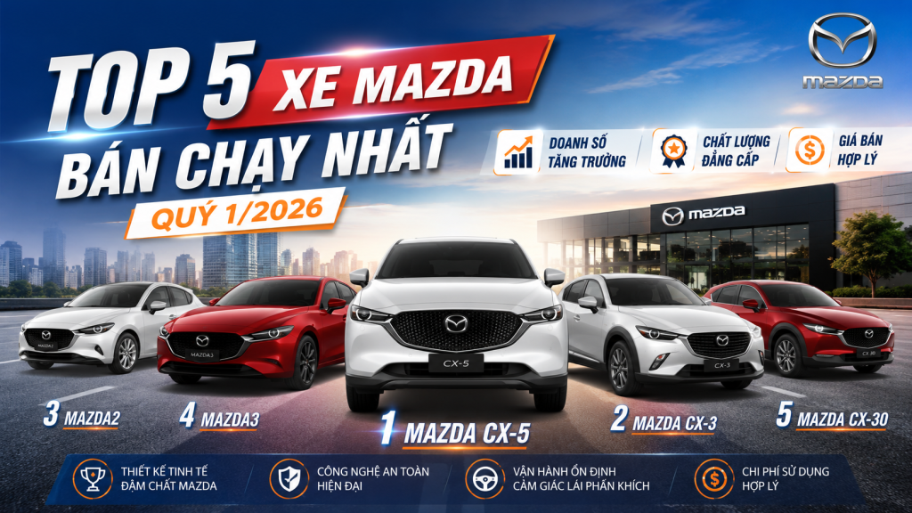 Top 5 Xe Mazda Bán Chạy Nhất Quý 1/2026: Doanh Số, Giá Bán Và Kích Thước Lốp