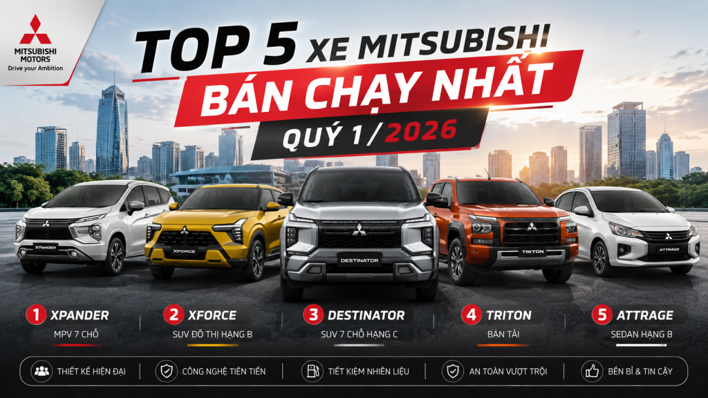 Top Xe Mitsubishi Bán Chạy Nhất Quý 1/2026: Doanh Số, Giá Bán Và Thông Số Lốp